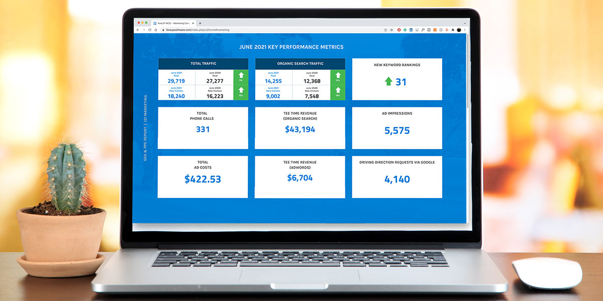 In the Press: foreUP Golf Software to Offer New Service for Paid Advertising Management