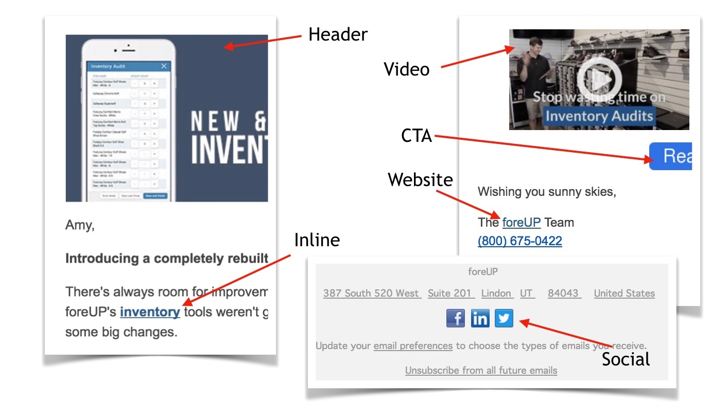 example of links in an email