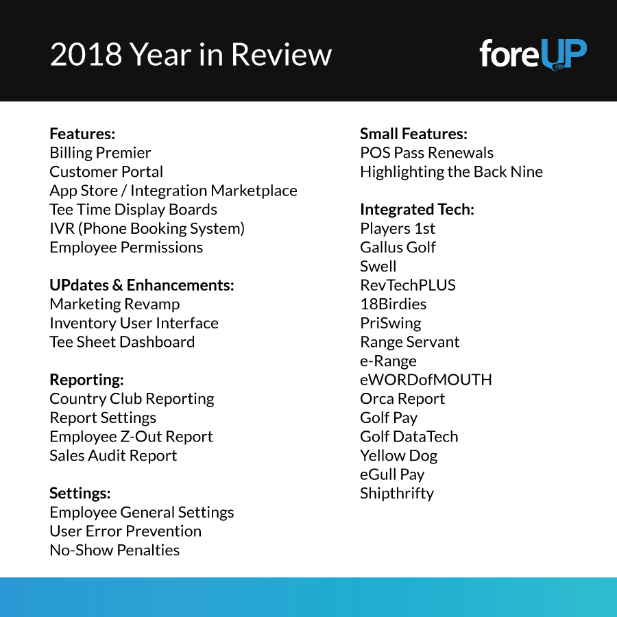2018ReviewforeUP
