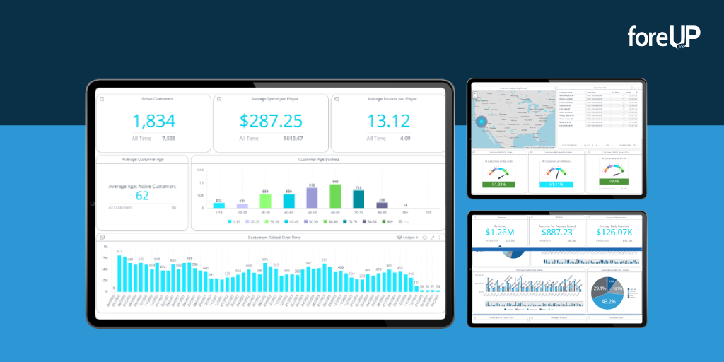 foreUP Launches AI-Powered Business Intelligence Tool to Transform Golf Course Operations