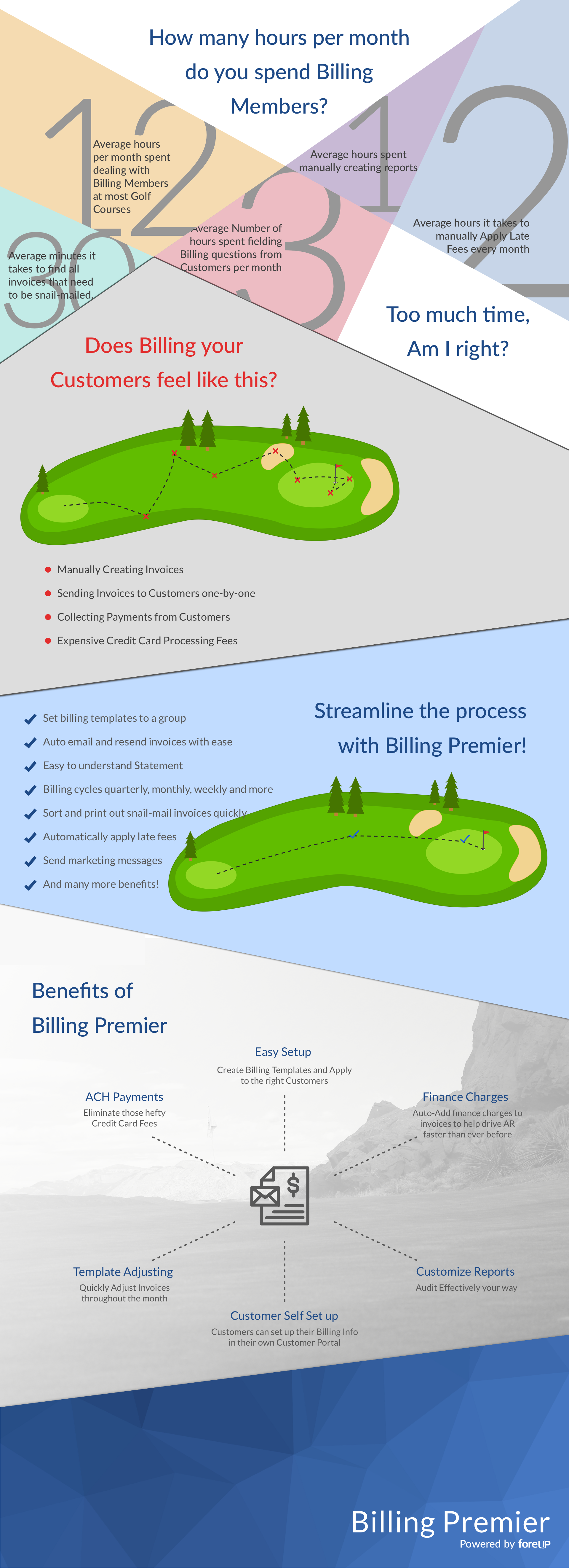 BillingPremiereInfographic-v05-Instagram